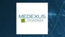 Medexus Pharmaceuticals   Shares Down 2.2%   – What’s Next?