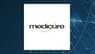 Medicure  Stock Price Crosses Below Two Hundred Day Moving Average   – Time to Sell?