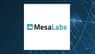 Mesa Laboratories  Shares Pass Above Two Hundred Day Moving Average   – Time to Sell?