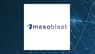 Mesoblast  Shares Pass Above 200 Day Moving Average   – What’s Next?