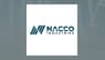 NACCO Industries  Share Price Crosses Below Two Hundred Day Moving Average   – Here’s What Happened