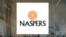 Financial Analysis: Naspers  vs. Liberty Global 