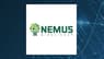 Nemus Bioscience  vs. Its Peers Head to Head Review