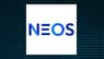 NEOS Bitcoin High Income ETF  Shares Up 2.9%  – Still a Buy?