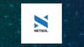 NetSol Technologies  Stock Price Passes Above Two Hundred Day Moving Average   – Should You Sell?