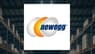 Financial Analysis: Newegg Commerce  & Expedia Group 