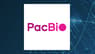 Pacific Biosciences of California, Inc.  Receives $1.83 Average PT from Analysts