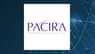Pacira BioSciences  Stock Crosses Below 50 Day Moving Average   – Should You Sell?