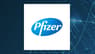 Cambria Investment Management L.P. Acquires 30,156 Shares of Pfizer Inc. $PFE