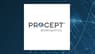 PROCEPT BioRobotics  Stock Price Up 5.9%  – Should You Buy?