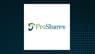 ProShares Smart Materials ETF  Short Interest Up 778.6% in May