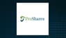 Ascentis Independent Advisors Buys 10,464 Shares of ProShares S&P 500 Ex-Technology ETF $SPXT