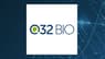 Q32 Bio Inc.  Receives Consensus Recommendation of “Moderate Buy” from Brokerages
