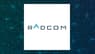 Radcom  Stock Passes Below 200-Day Moving Average   – Time to Sell?