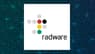 20,898 Shares in Radware Ltd. $RDWR Acquired by Hennion & Walsh Asset Management Inc.