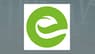 Carrhae Capital LLP Sells 308,365 Shares of ReNew Energy Global PLC $RNW