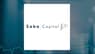 Saba Capital Income & Opportunities Fund II  Sees Large Decrease in Short Interest