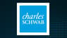 DAVENPORT & Co LLC Makes New $829,000 Investment in Schwab International Dividend Equity ETF $SCHY