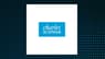 BCS Wealth Management Sells 64,253 Shares of Schwab International Small-Cap Equity ETF $SCHC