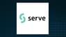 Investors Purchase High Volume of Serve Robotics Call Options 