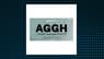 Evolution Wealth Management Inc. Buys 33,008 Shares of Simplify Aggregate Bond ETF $AGGH