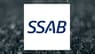 SSAB  Reaches New 1-Year High  – Should You Buy?