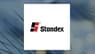 Standex International  Shares Cross Above 200-Day Moving Average   – Here’s What Happened