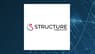 Exchange Traded Concepts LLC Has $1.81 Million Holdings in Structure Therapeutics Inc. Sponsored ADR $GPCR