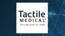 CWA Asset Management Group LLC Makes New Investment in Tactile Systems Technology, Inc. $TCMD