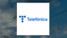 Telefónica  Stock Price Down 7%  – What’s Next?