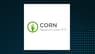 Teucrium Corn Fund  Shares Cross Below 200 Day Moving Average   – Should You Sell?