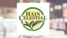 The Hain Celestial Group, Inc.  Given Consensus Recommendation of “Reduce” by Analysts