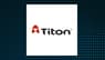 Titon  Stock Price Crosses Above Fifty Day Moving Average   – Should You Sell?