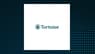 Tortoise Power and Energy Infrastructure Fund  Stock Passes Above Fifty Day Moving Average   – Here’s What Happened