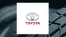 Park Avenue Securities LLC Grows Position in Toyota Motor Corporation $TM