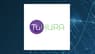 TuHURA Biosciences  Downgraded by Wall Street Zen to “Sell”
