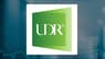 United Dominion Realty Trust, Inc.  Given Average Recommendation of “Hold” by Brokerages