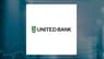 United Bancshares  Stock Crosses Below Two Hundred Day Moving Average   – Here’s Why