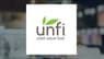United Natural Foods  Stock Rating Upgraded by Wells Fargo & Company