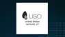 Ascentis Independent Advisors Acquires 5,737 Shares of United States Oil Fund LP $USO
