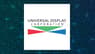 Aquatic Capital Management LLC Acquires 25,705 Shares of Universal Display Corporation $OLED