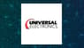 Universal Electronics  Share Price Passes Above 200 Day Moving Average   – What’s Next?