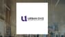 Radio One  Stock Price Passes Below Two Hundred Day Moving Average   – Time to Sell?