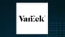 Axxcess Wealth Management LLC Makes New $13.50 Million Investment in VanEck CLO ETF $CLOI