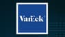 Copley Financial Group Inc. Makes New $5.24 Million Investment in VanEck Energy Income ETF $EINC