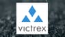 Victrex plc  Receives Consensus Recommendation of “Hold” from Brokerages