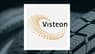 Visteon Corporation $VC Shares Bought by Assenagon Asset Management S.A.
