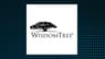 WisdomTree New Economy Real Estate Fund  Trading Up 0.1%  – Should You Buy?