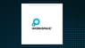 Workspace Group  Stock Price Crosses Below Two Hundred Day Moving Average   – Time to Sell?
