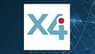Empery Asset Management LP Purchases Shares of 8,951,105 X4 Pharmaceuticals, Inc. $XFOR